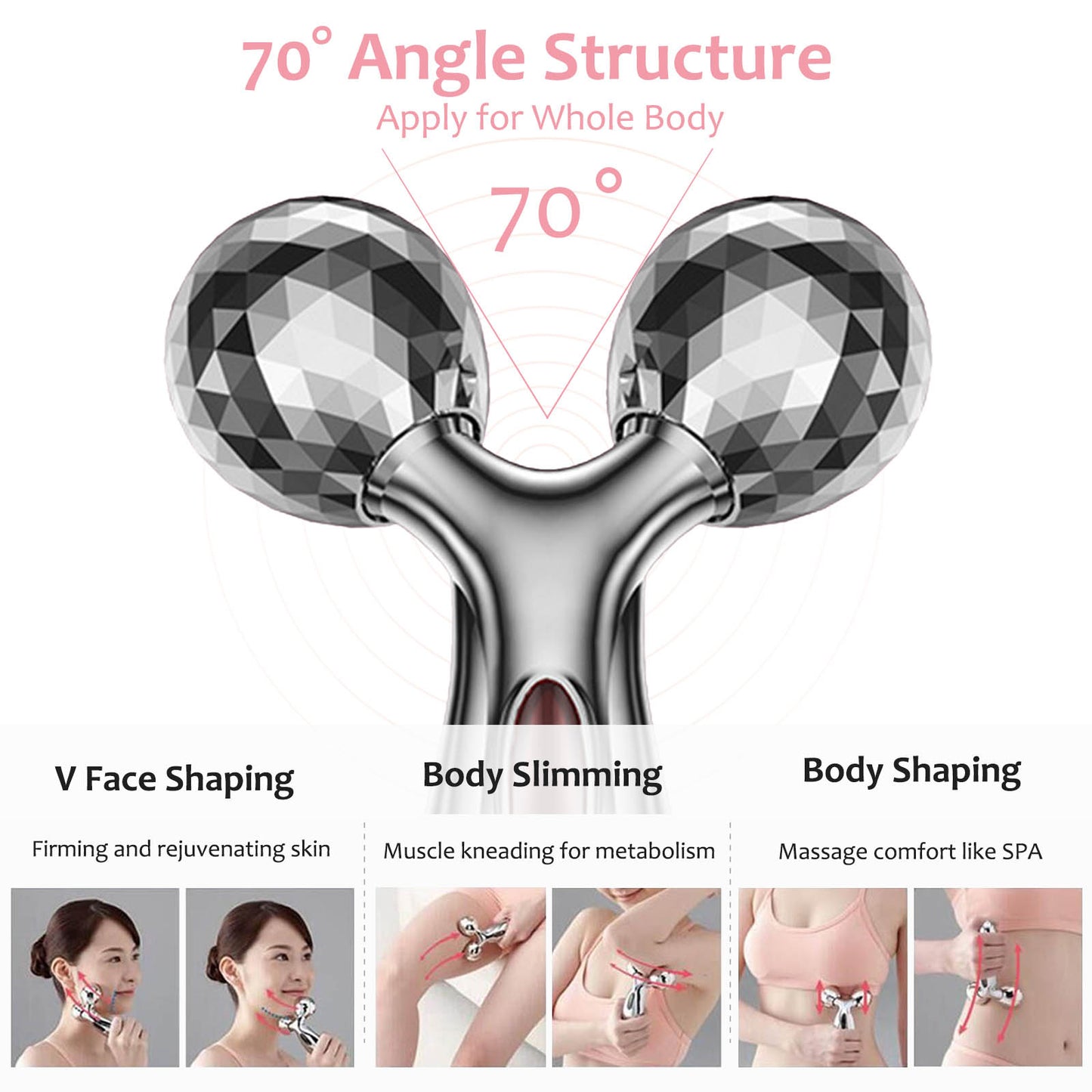 UbodyOasis 2-in-1 Face Massager Roller with 3D Roller Technology for Face and Body Wrinkle & Anti-Aging